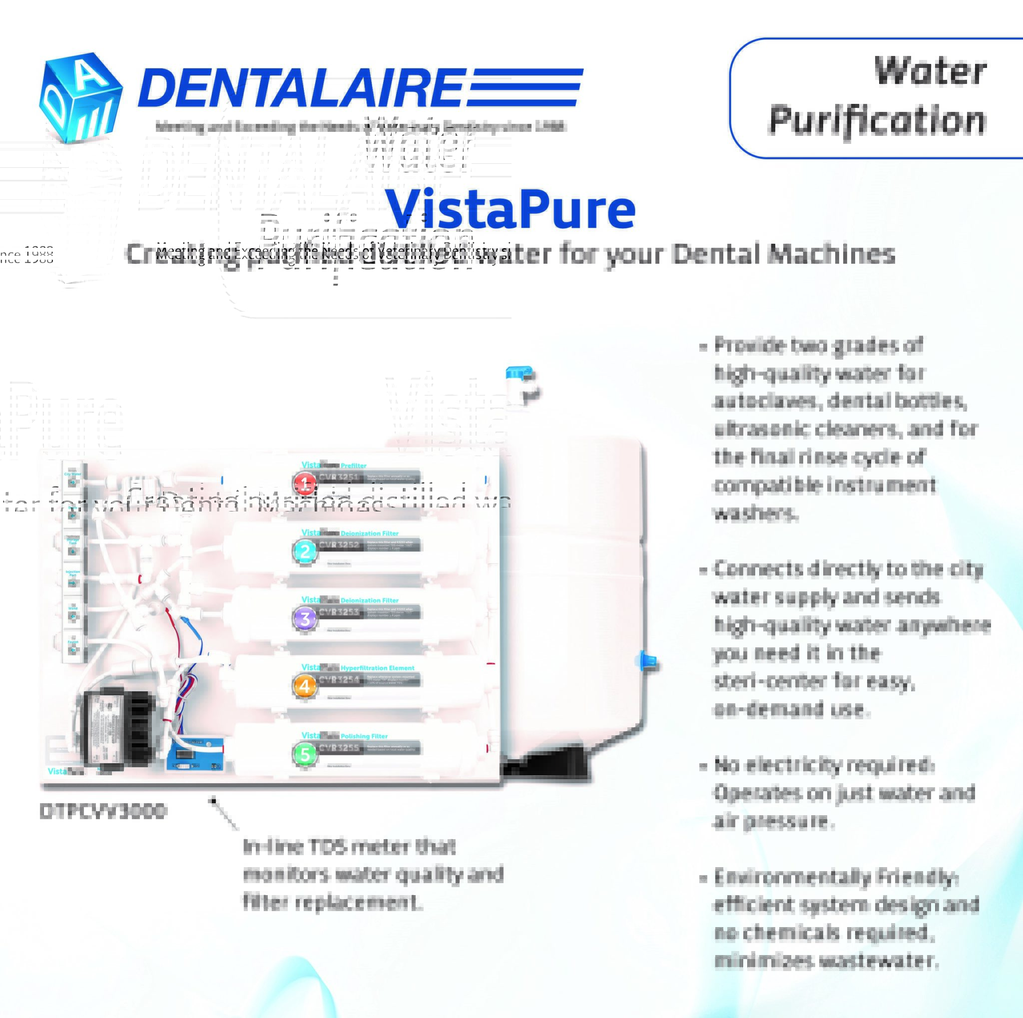 Best Veterinary Dental Products Dentalaire Products